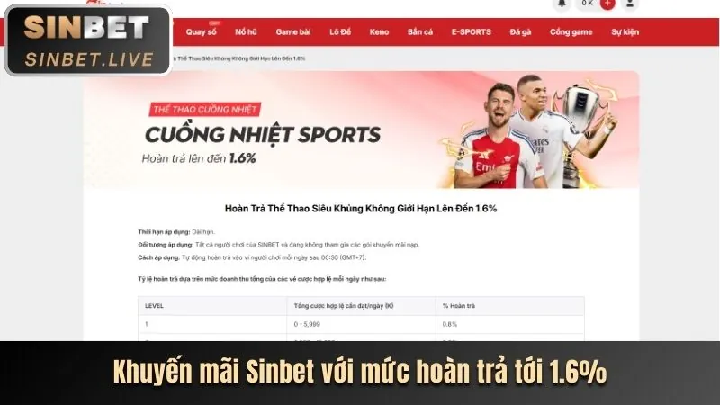 Khuyến mãi nạp lại hàng tuần cho thể thao